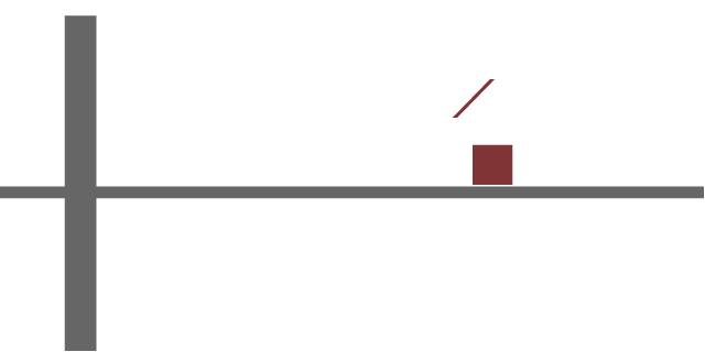 アクセスマップ