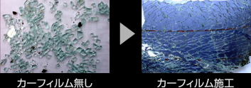 飛散防止対策として